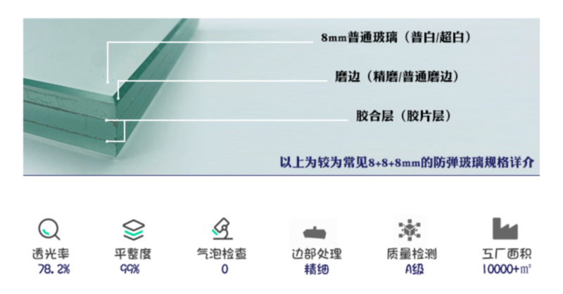 防彈玻璃結構